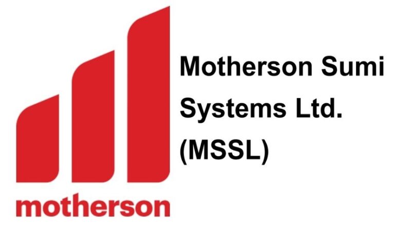 Motherson-Sumi-Systems-Limited-Share-price-pridiction