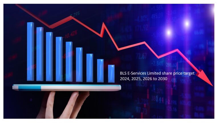 BLS E-Services-Limited-share-price-target-2024, 2025, 2026 to 2030