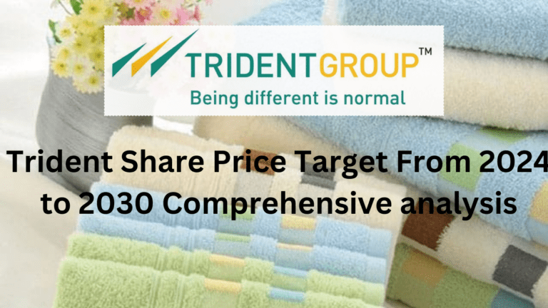 Trident Share Price Target From 2024 to 2030 Comprehensive analysis