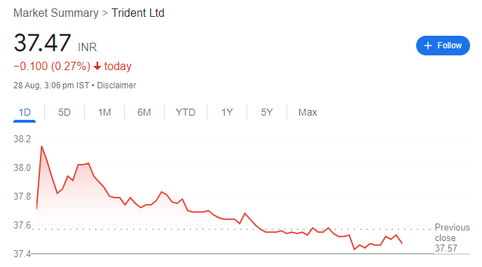 trident share price target
