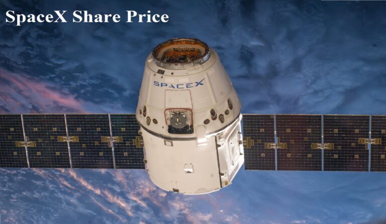 spacex share price prediction