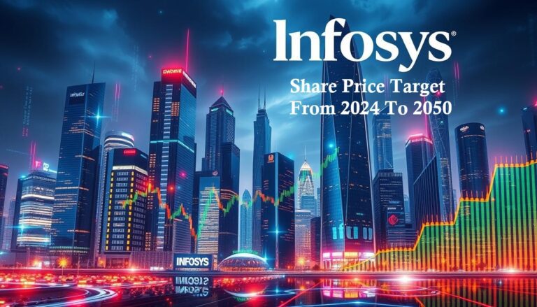 infosys share price target